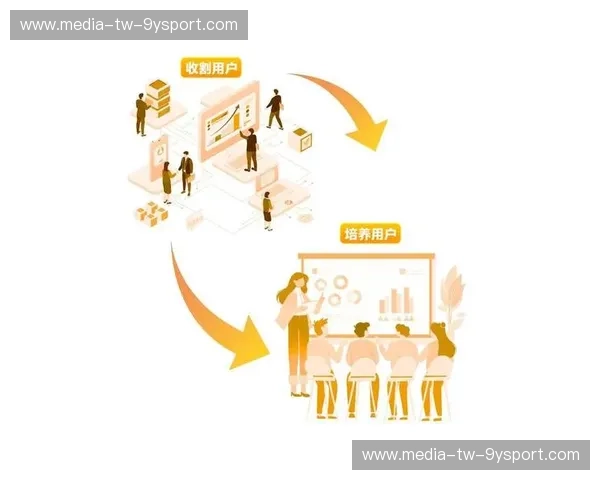 社群运营集锦：用心、方法与成长的秘密